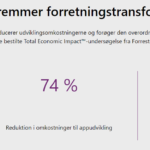 PowerApps