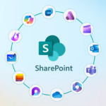 Hvad er SharePoint