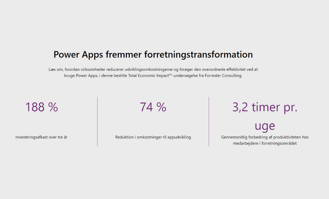 Reducer omkostningerne og øg produktiviteten hos medarbejderne