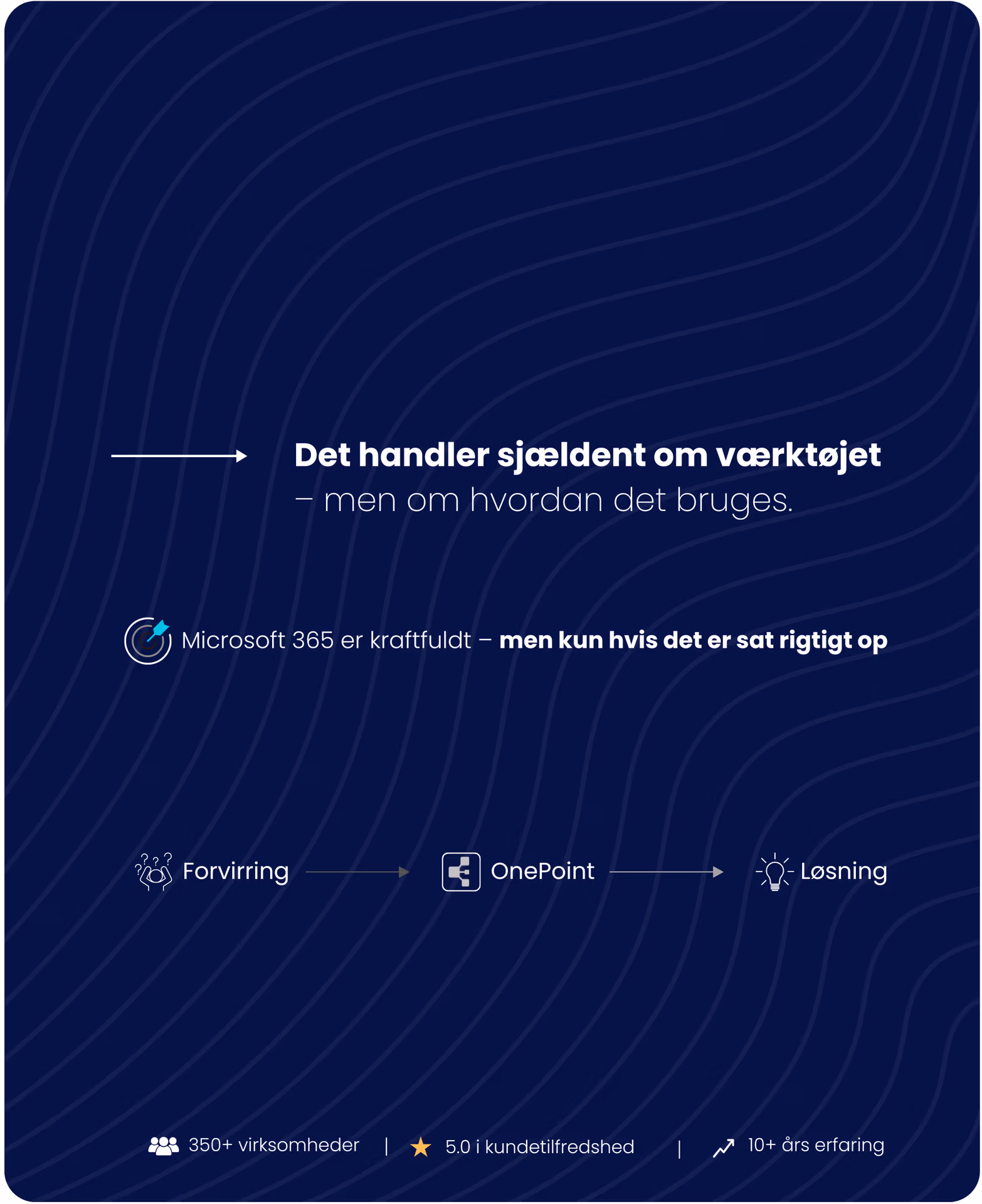 Microsoft 365 konsulenter arbejder med SharePoint og Power Platform løsninger