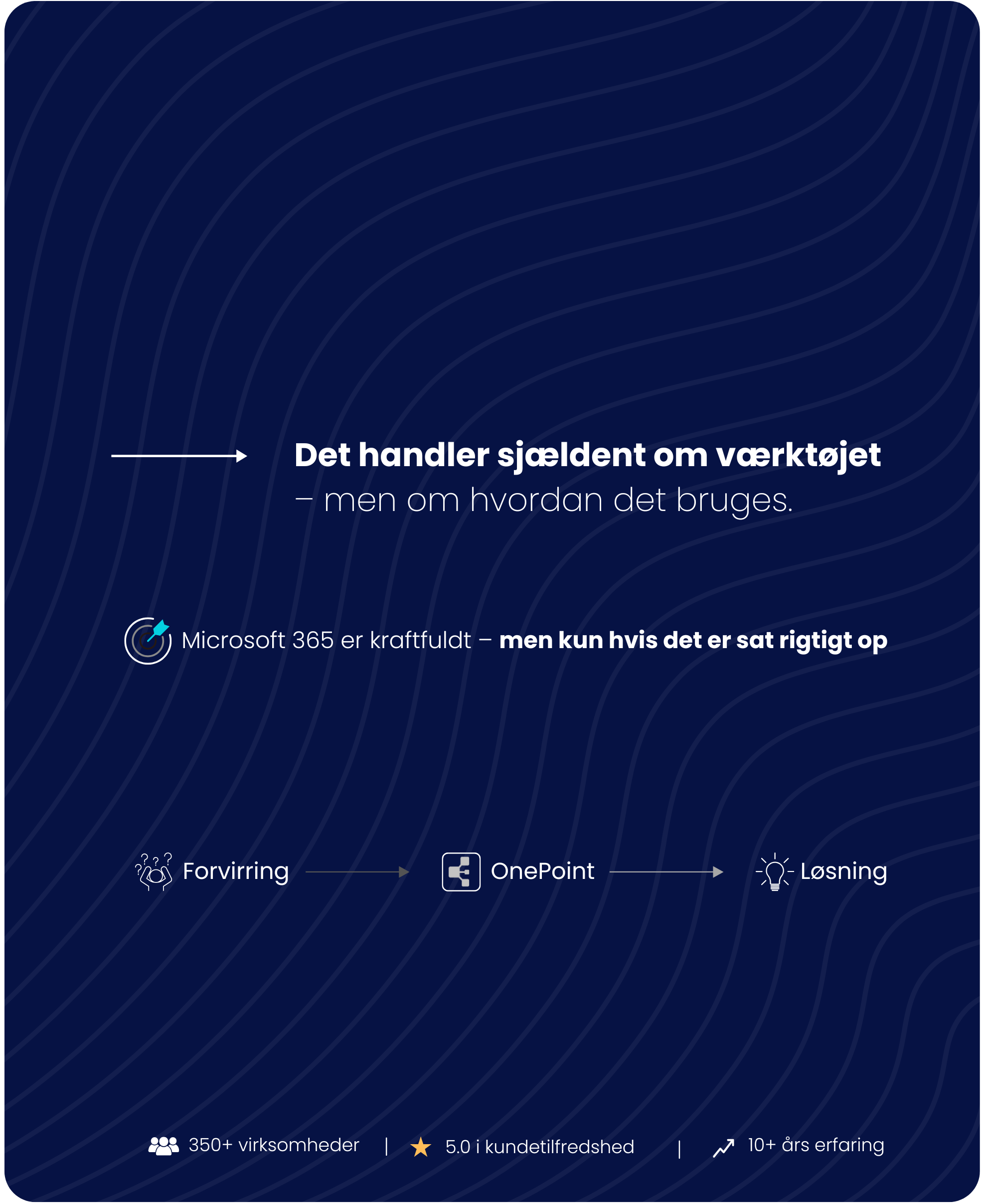 Microsoft 365 konsulenter