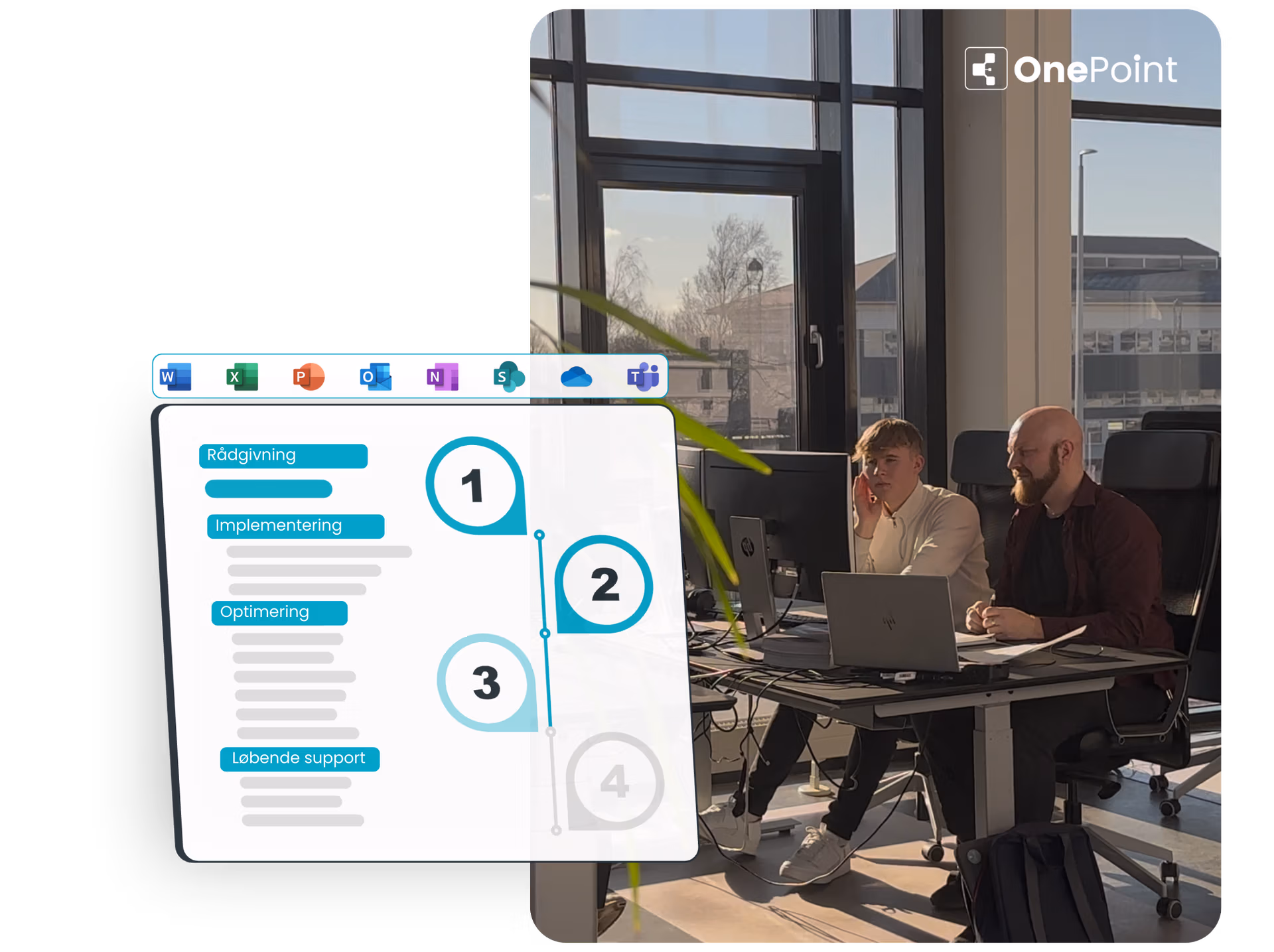Microsoft 365 specialister og konsulenter hos OnePoint i Herning