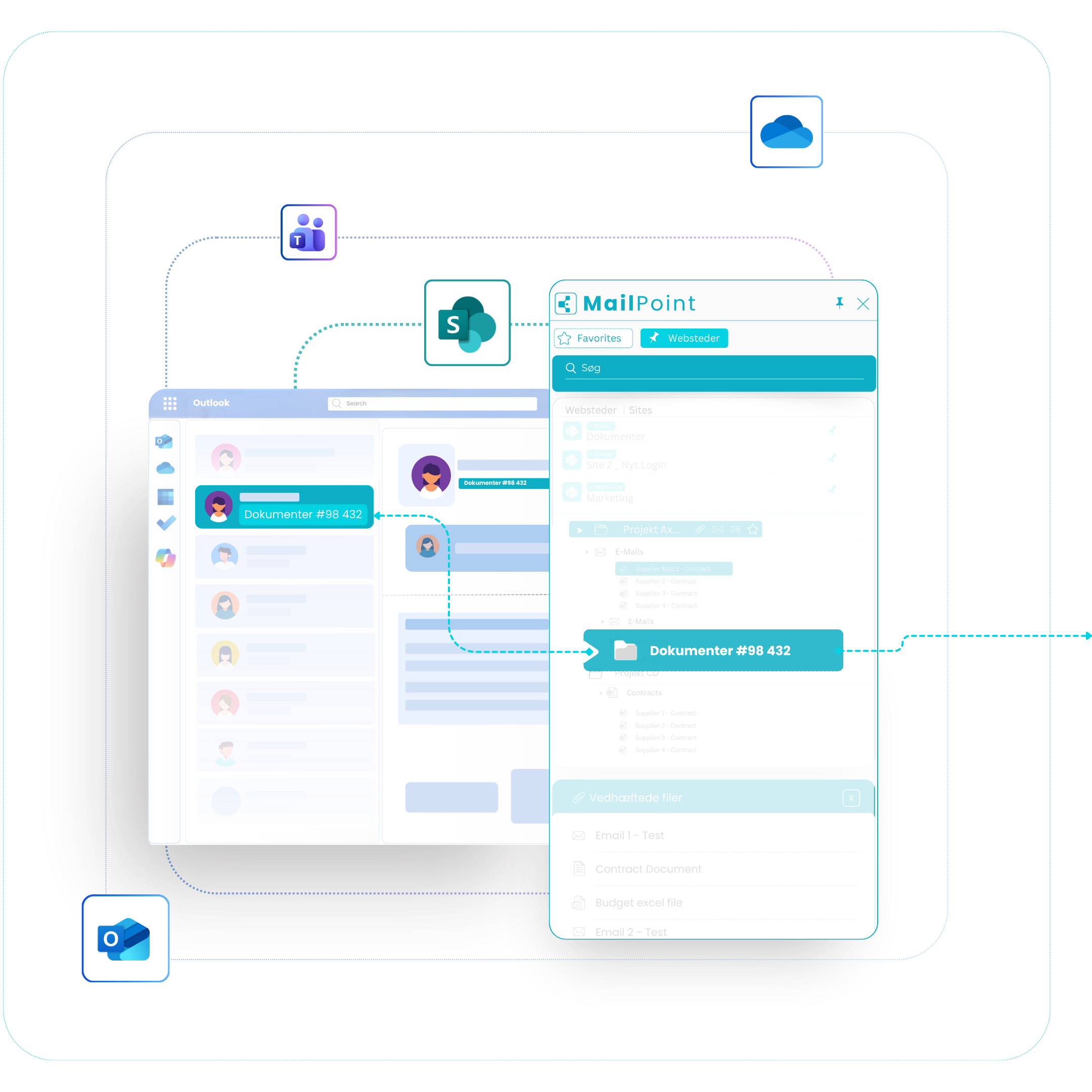 email management med AI-baseret tagging