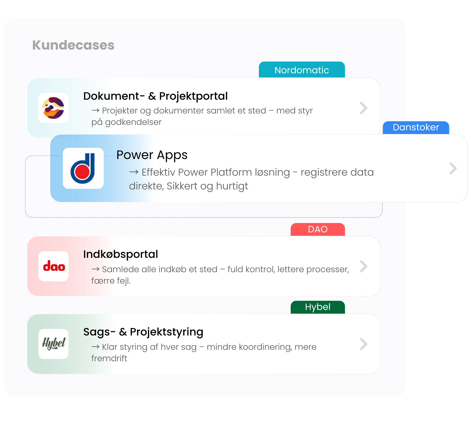 Kundecases Side-OnePoint