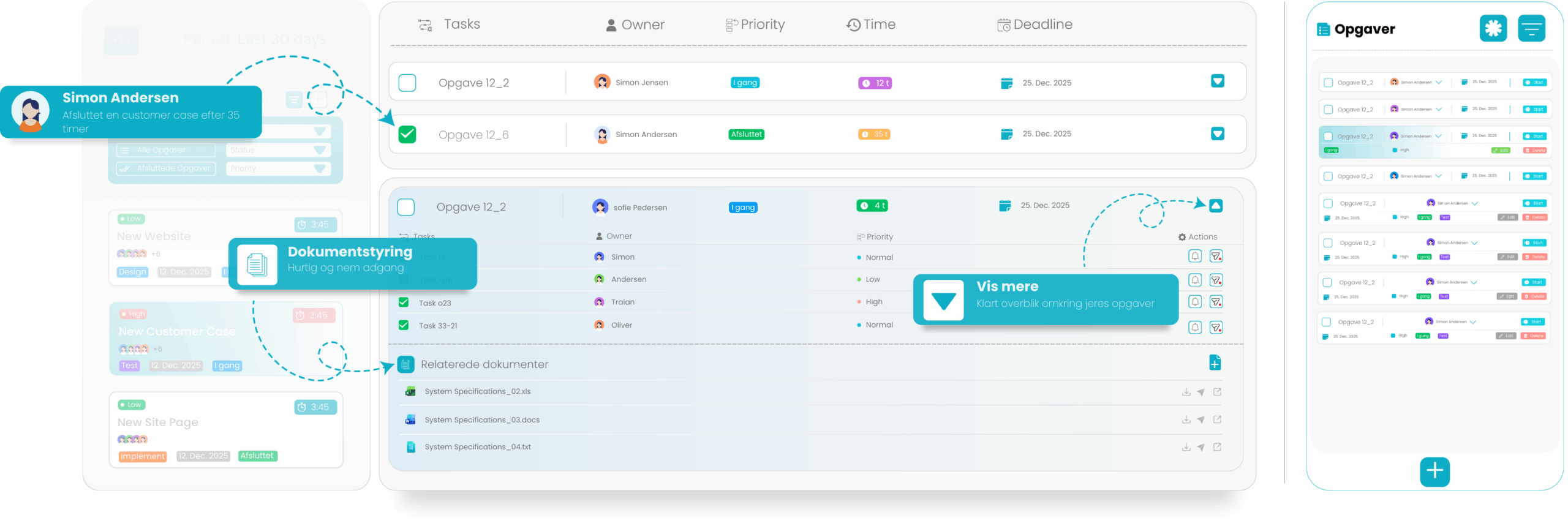 klart overblik over Opgaver med SharePoint Projektstyring