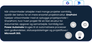Projektstyring i SharePoint