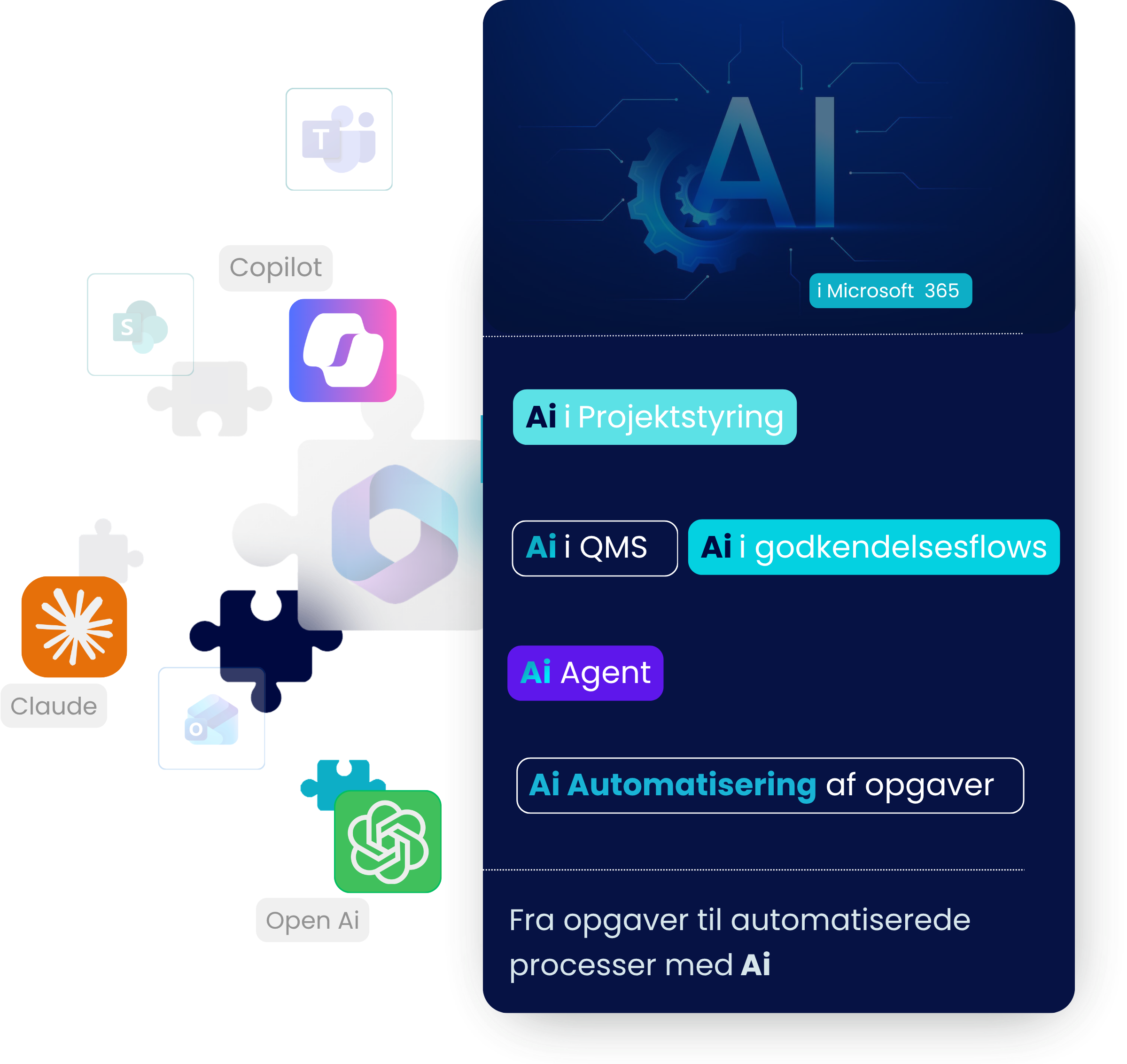 AI konsulent i Microsoft 365 – AI automatisering og workflows til virksomheder