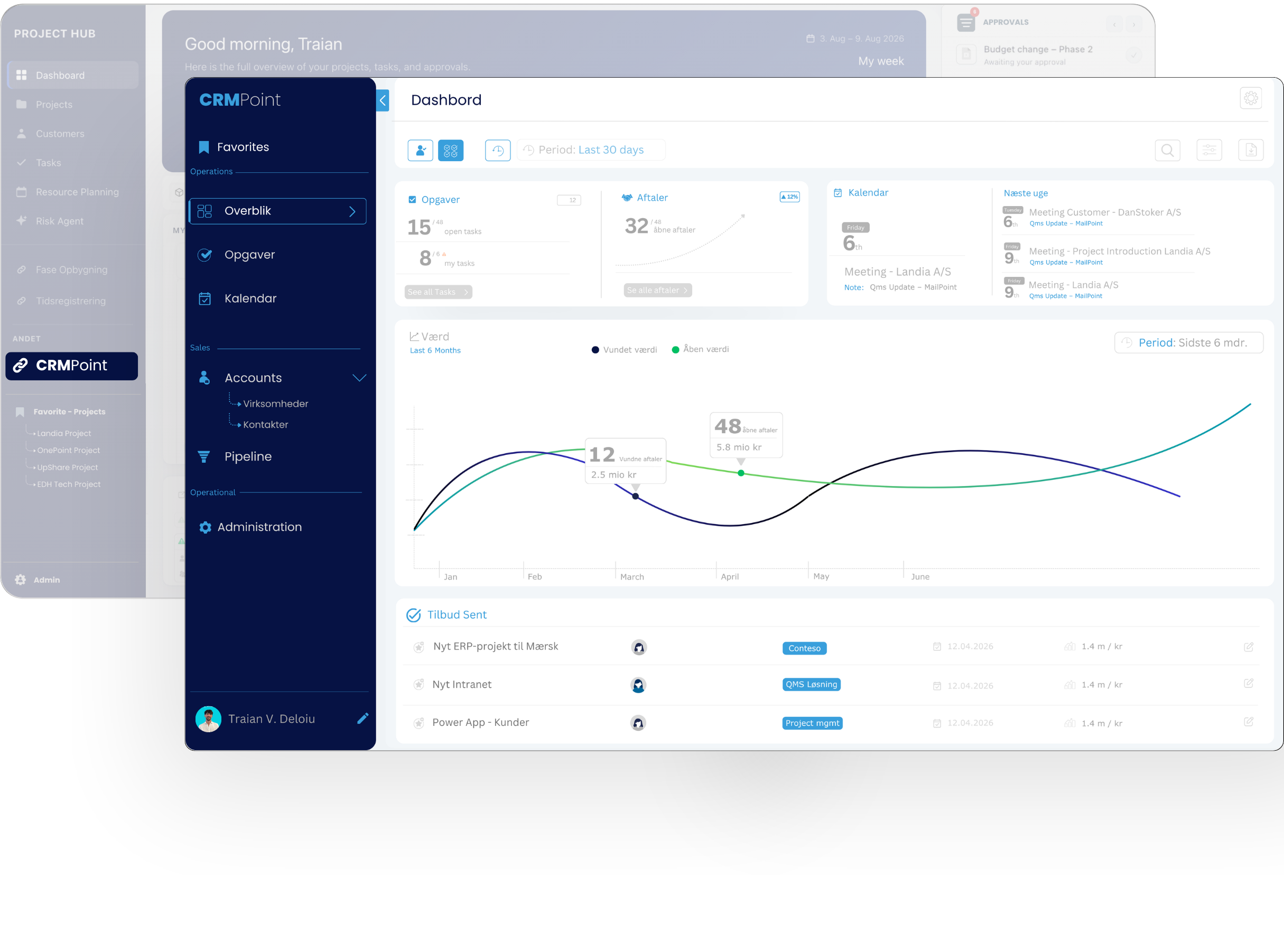 CRM Modul in Projektstyring i Microsoft